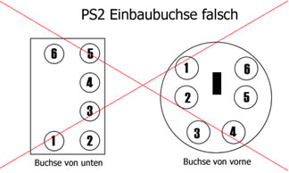ps2 Buchse falsch