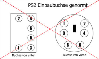 PS2 Buchse falsche Nummerierung Nr.2